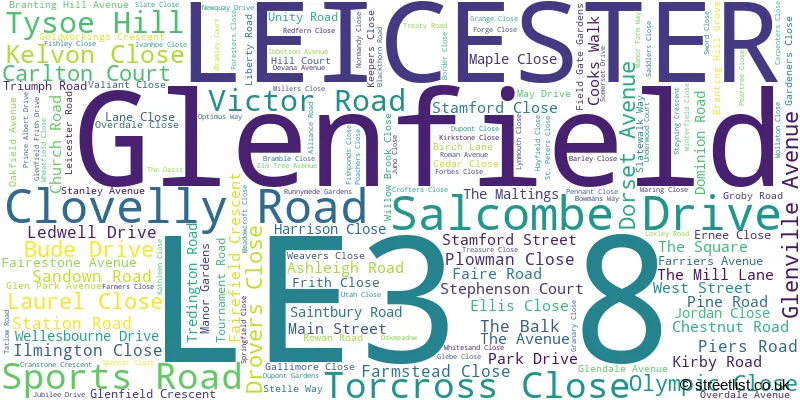 A word cloud for the LE3 8 postcode